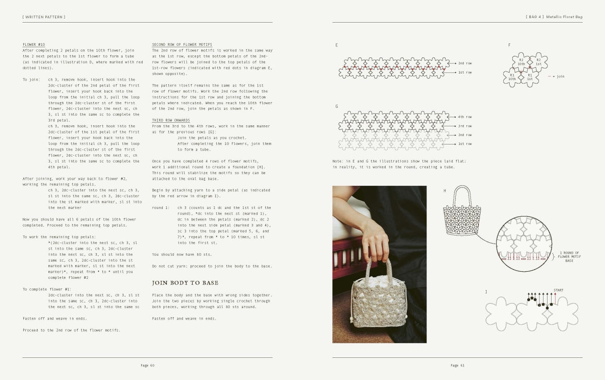 Melda Auditia and Mira Alissa How to Crochet a Bag 8