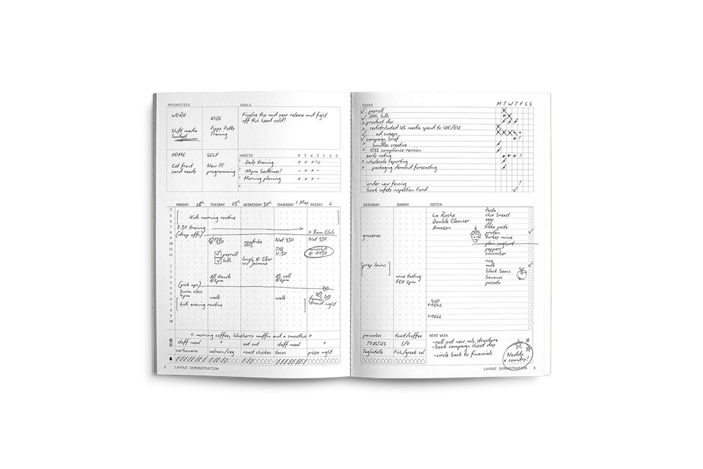 WEEKLY DASHBOARD | NOTEBOOK