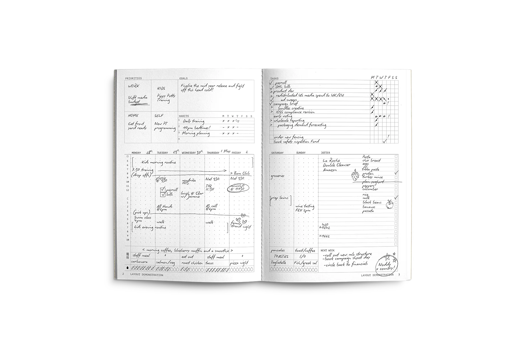WEEKLY DASHBOARD | NOTEBOOK